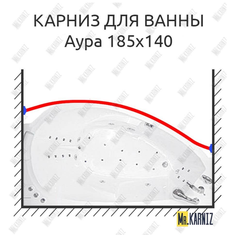 Карниз для ванны Цвет и стиль Аура Передний борт 185х140 Усиленный 20 мм MrKARNIZ
